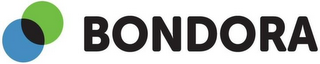 BONDORA logo