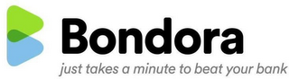 BONDORA JUST TAKES A MINUTE TO BEAT YOUR BANK logo