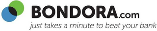 BONDORA.COM JUST TAKES A MINUTE TO BEAT YOUR BANK logo