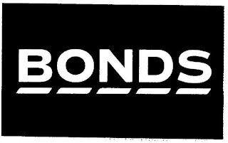 BONDS logo