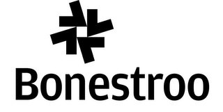 BONESTROO logo