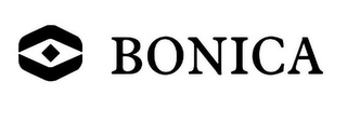 BONICA logo