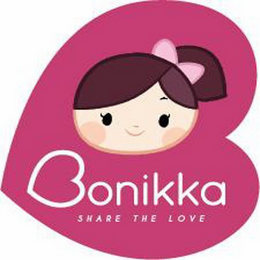 BONIKKA SHARE THE LOVE logo