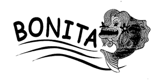 BONITA logo