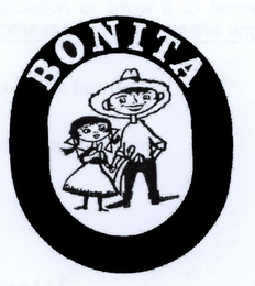 BONITA logo