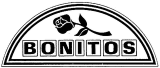 BONITOS logo