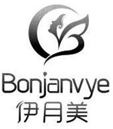 BONJANVYE logo