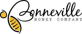 BONNEVILLE HONEY COMPANY logo