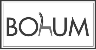 BONUM logo