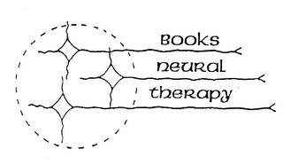 BOOKS NEURAL THERAPY logo