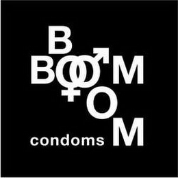BOOM BOOM CONDOMS logo