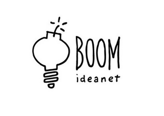 BOOM IDEANET logo