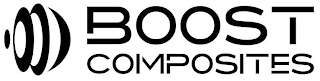 BOOST COMPOSITES logo
