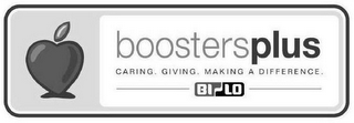 BOOSTERSPLUS CARING. GIVING. MAKING A DIFFERENCE. BI-LO logo
