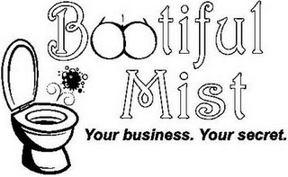 BOOTIFUL MIST YOUR BUSINESS. YOUR SECRET. logo