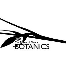 BOOTS BOTANICS THE POWER OF PLANTS logo
