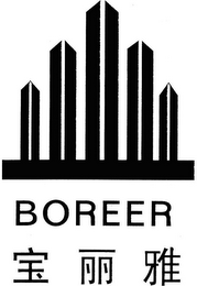 BOREER logo