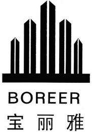 BOREER logo