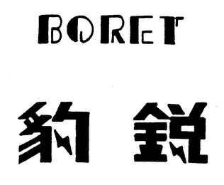 BORET logo