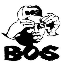 B.O.S logo