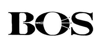BOS logo