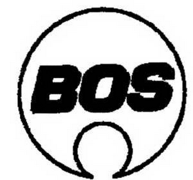 BOS logo
