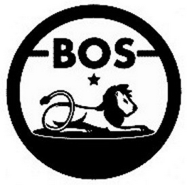 BOS logo