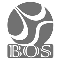 BOS logo
