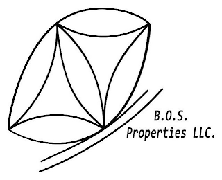 B.O.S. PROPERTIES LLC. logo