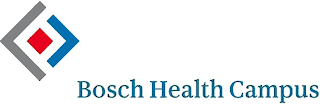 BOSCH HEALTH CAMPUS logo