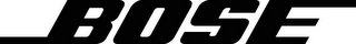 BOSE logo