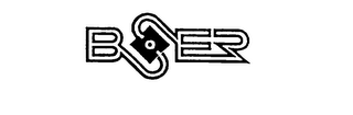 BOSER logo
