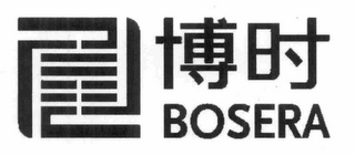 BOSERA logo