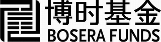 BOSERA FUNDS logo
