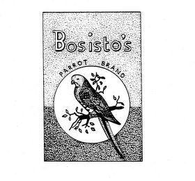 BOSISTO'S PARROT BRAND logo