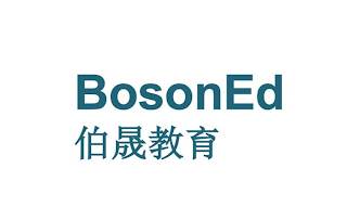 BOSONED logo