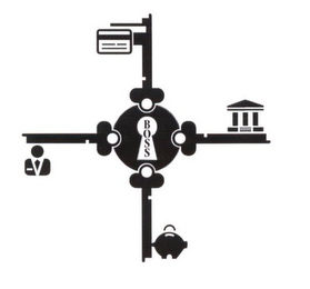 BOSS logo