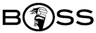 BOSS logo