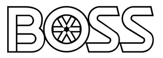 BOSS logo