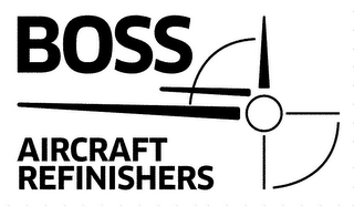 BOSS AIRCRAFT REFINISHERS logo