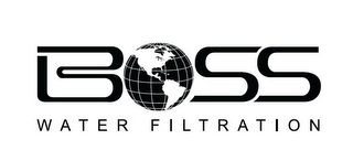 BOSS WATER FILTRATION logo