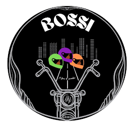 BOSSI logo