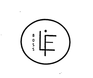 BOSSLIFE ENTERTAINMENT logo