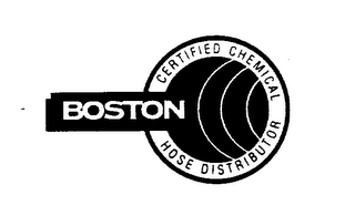 BOSTON CERTIFIED CHEMICAL HOSE DISTRIBUTOR logo