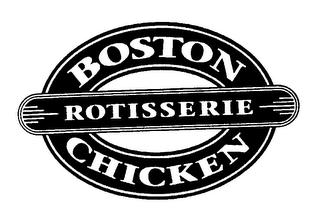 BOSTON CHICKEN ROTISSERIE logo