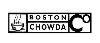 BOSTON CHOWDA CO logo