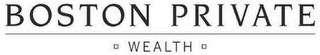 BOSTON PRIVATE WEALTH