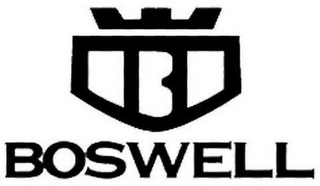 BOSWELL logo