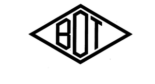 BOT logo