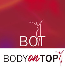 BOT BODY ON TOP logo